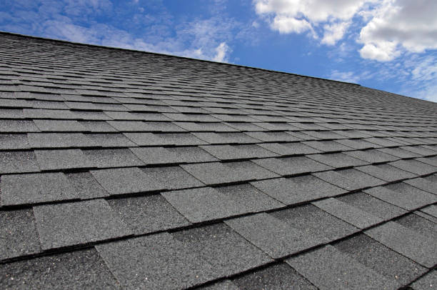 Best Skylights  in Banks, OR